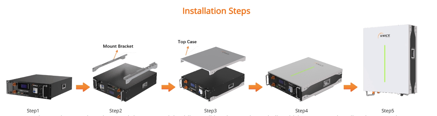 3U 100Ah 5KWh Solid State Batteries, How to Becomes 200Ah ESS or More?