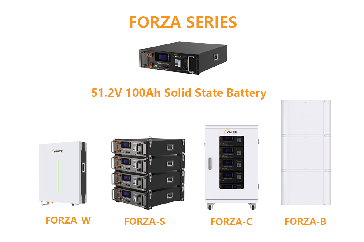 3U 100Ah 5KWh Solid State Batteries, How to Becomes 200Ah ESS or More?